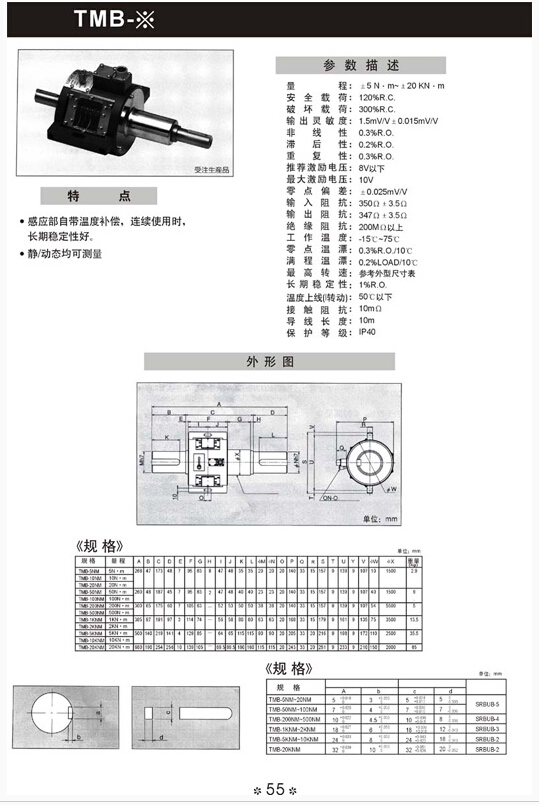 TMB参数.jpg