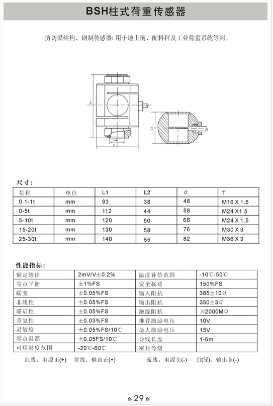 柱式荷重传感器参数.jpg