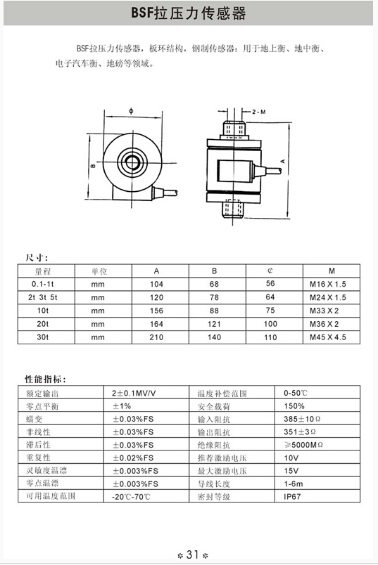 拉压力传感器参数0.jpg