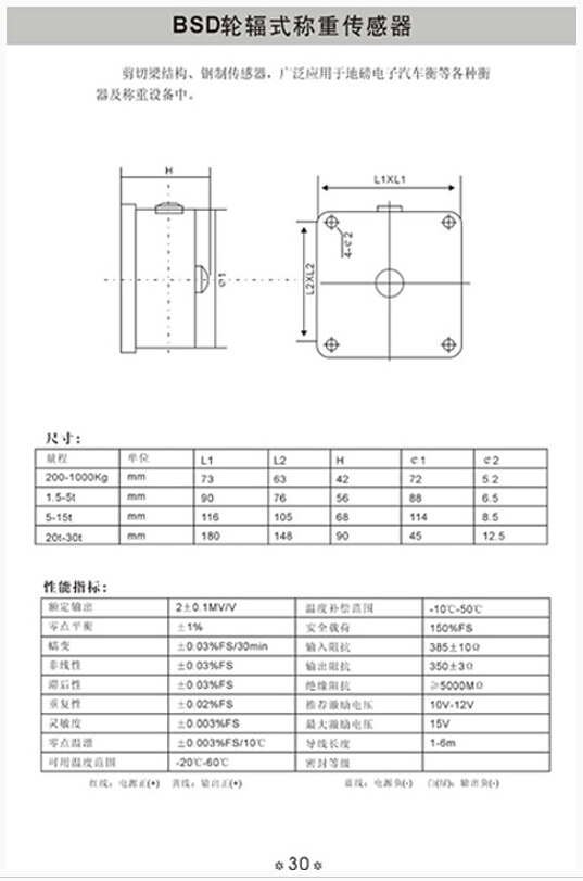 BSD轮辐式称重传感器参数.jpg